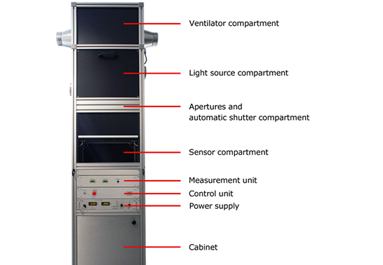 Hukseflux indoor calibration systems